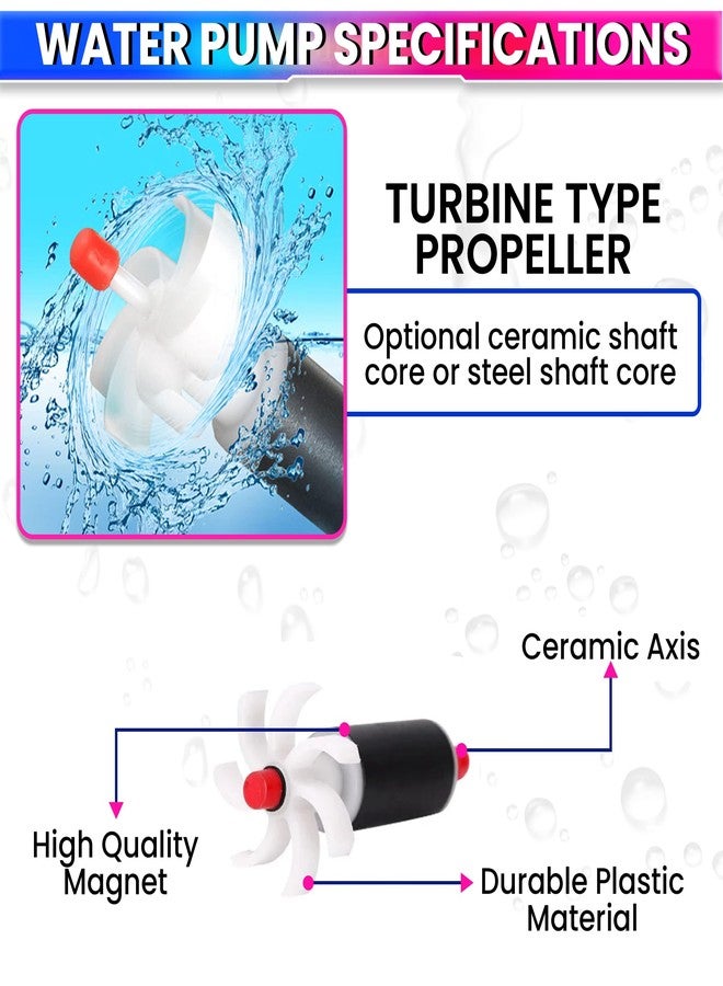 amiciFlo 10W DC Submersible Pump with Brushless Motor: Ideal for Water Features and Aquariums with 500 L/H Flow Rate and 3.3m Lift Height, DC 12V - Image 3